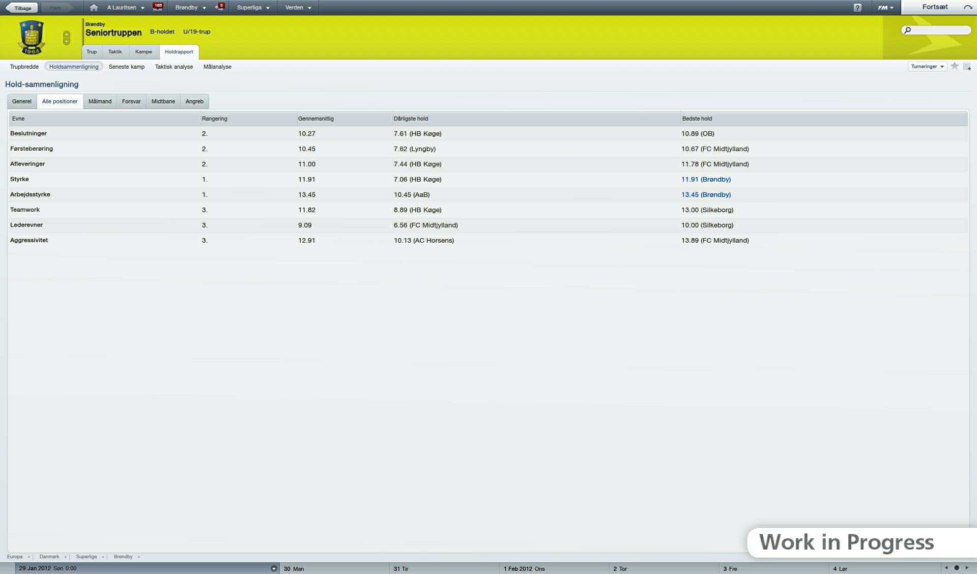 Football Manager 2012 - Imagen 46